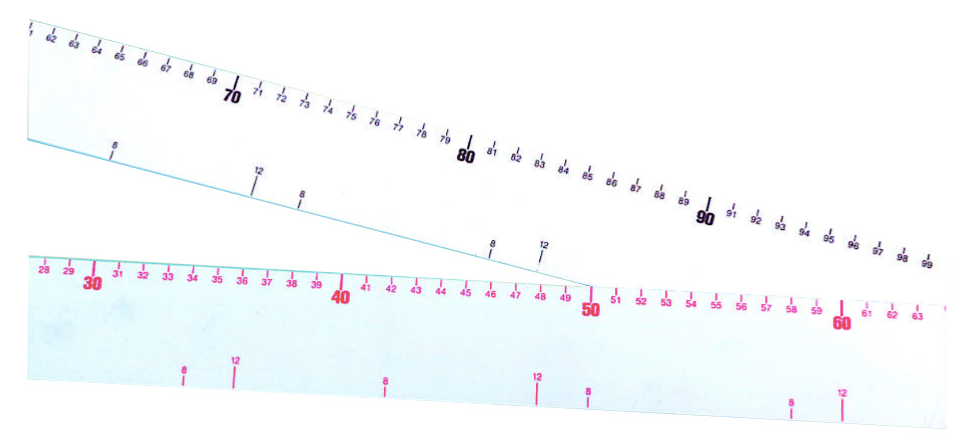 Règle graduée flexible plastique — iBoulange